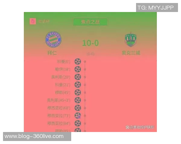 中国与新西兰足球比赛实时比分更新及精彩瞬间回顾